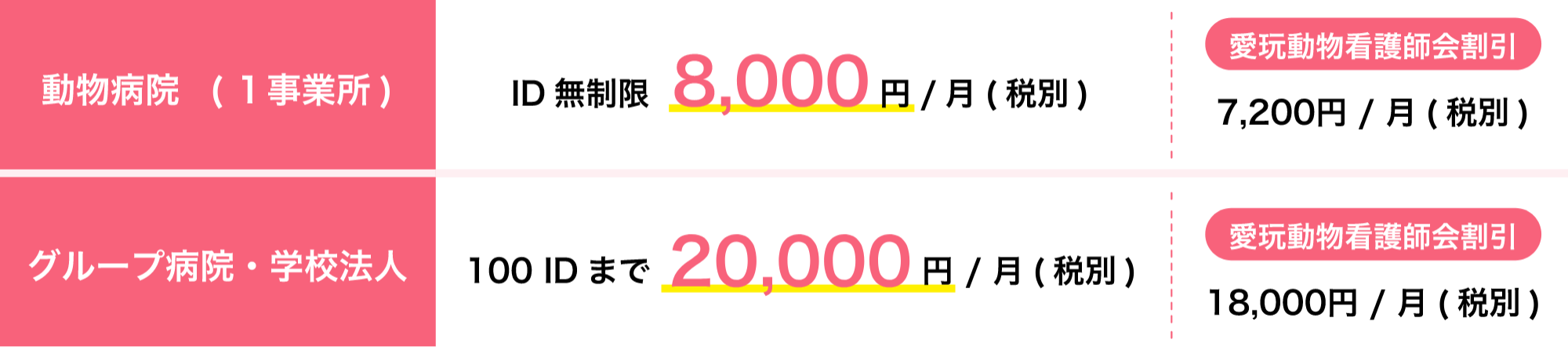 ご利用料金