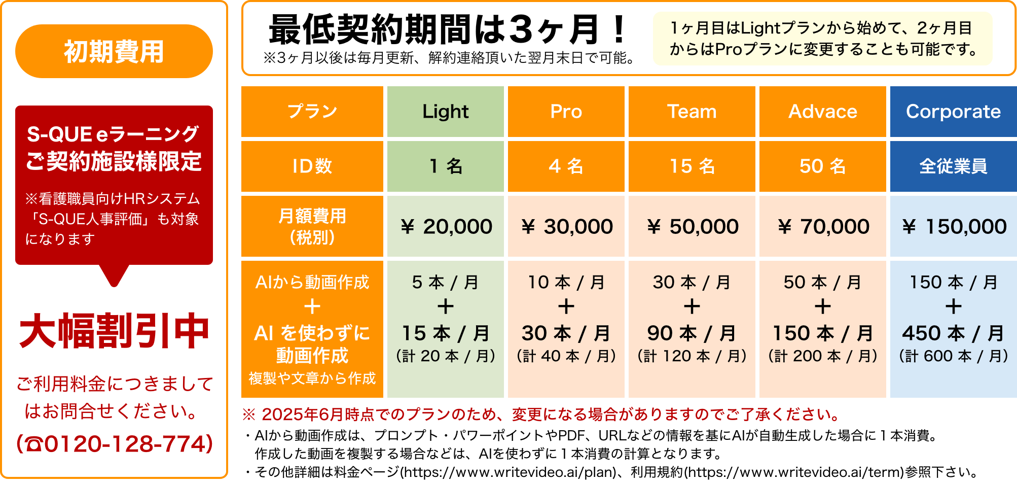 患者説明動画作成サービス
