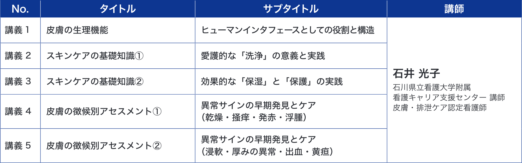 30.スキンケアコース