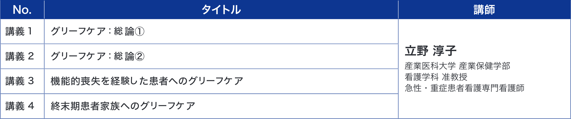5.グリーフケアコース