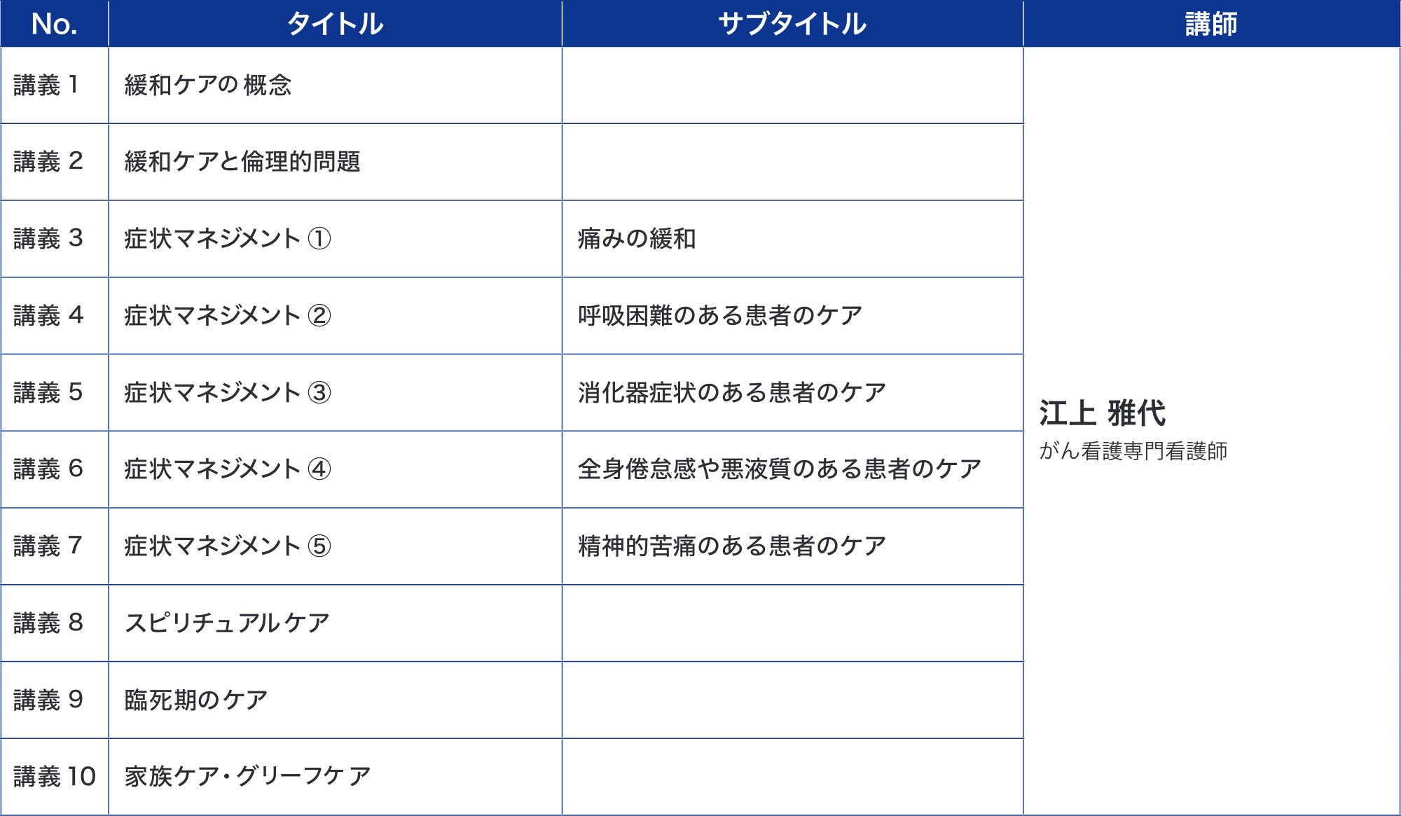 9.緩和ケアコース