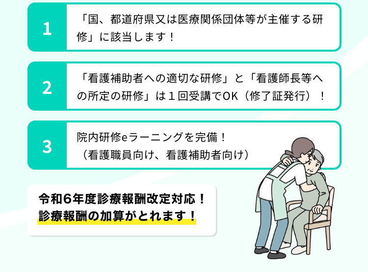 令和6年度診療報酬改定対応。診療報酬の加算がとれます。