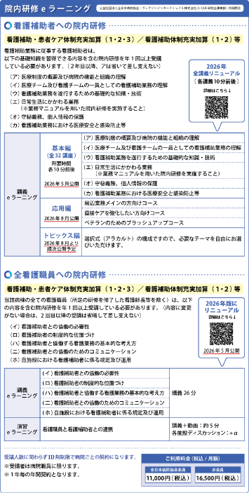 看護補助者活用に係る研修
