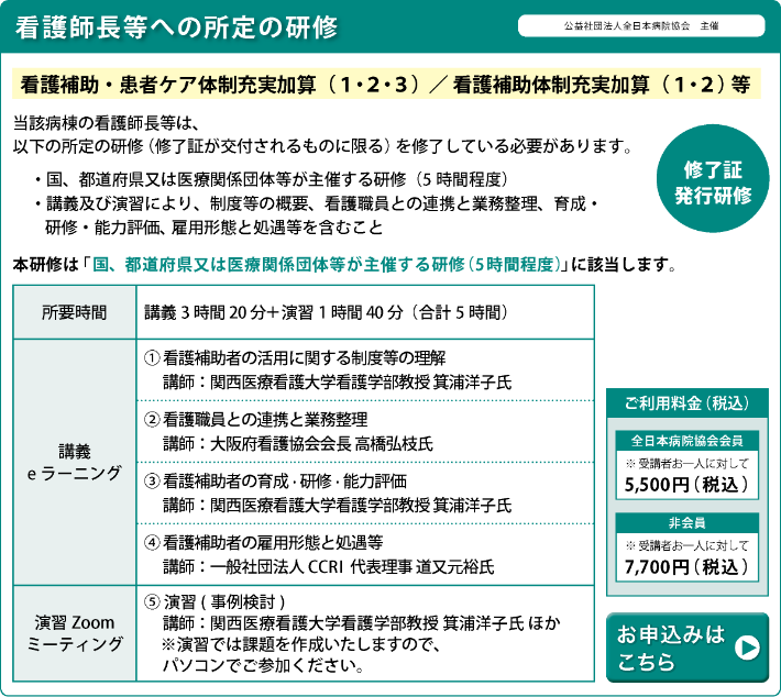 看護補助者活用に係る研修