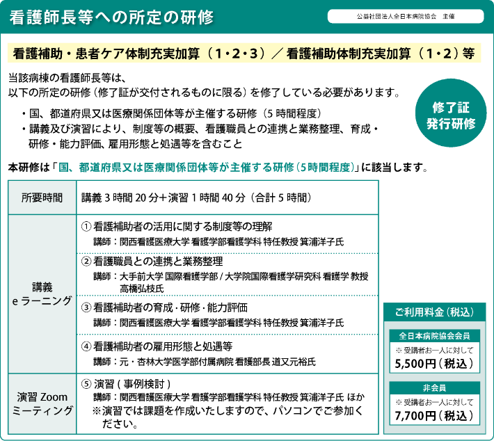 看護補助者活用に係る研修