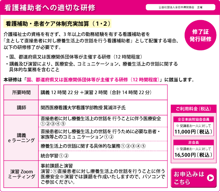 看護補助者活用に係る研修