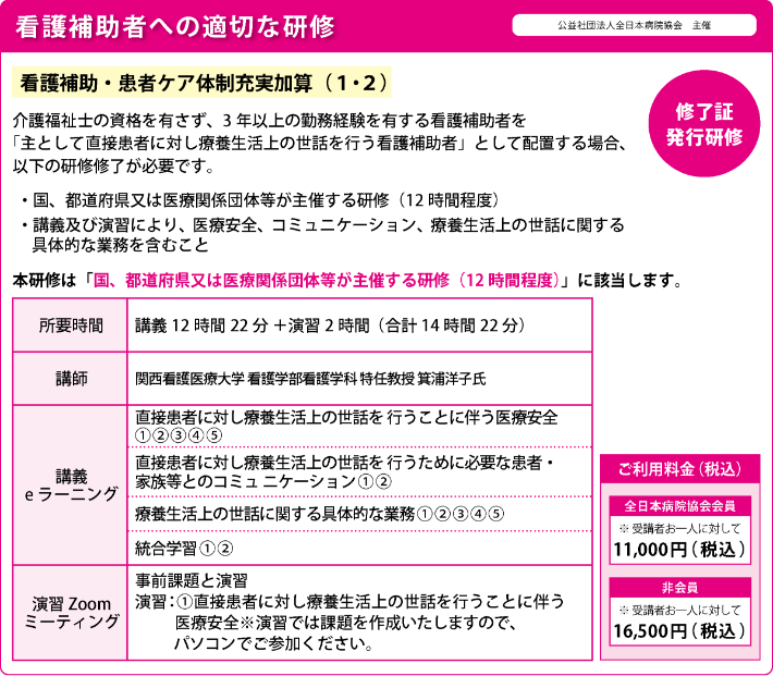 看護補助者活用に係る研修
