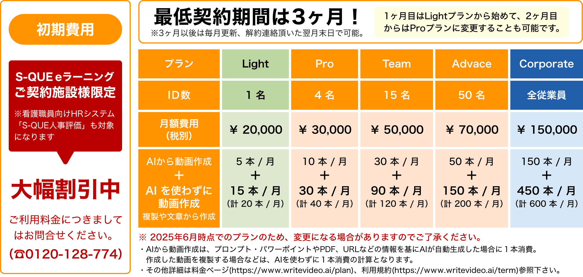 患者説明動画作成サービス